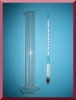 Nr. 33634 Thermo-Alkoholometer 0-100% + Kunststoff-Zylinder 250 ml